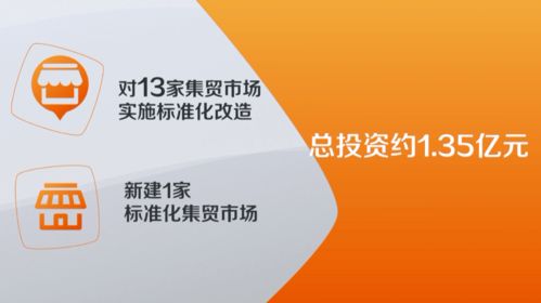 我市這個項目候選 十大民心工程 請為它投票